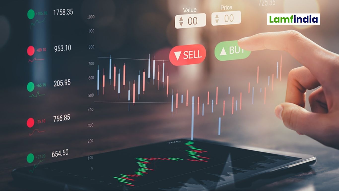 Options Trading