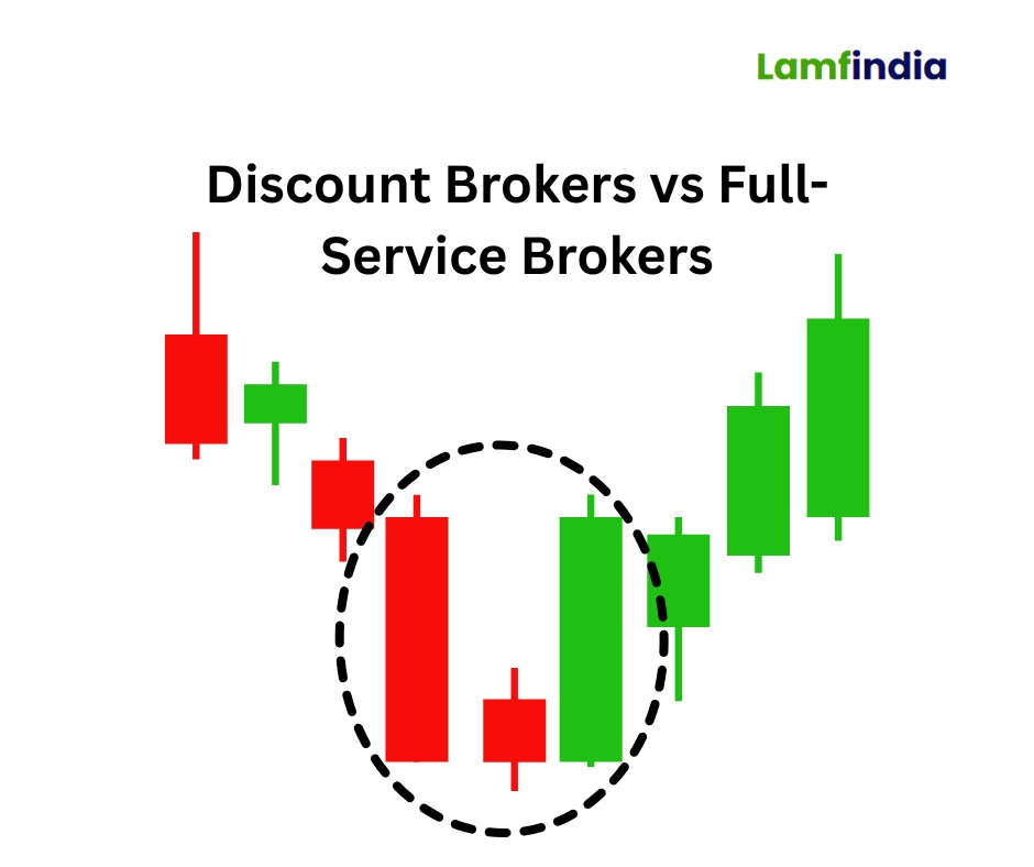 Discount Brokers vs Full-Service Brokers: Key Differences Explained | Lamf India