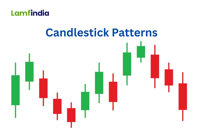 Candlestick Patterns for Beginners | Learn Stock Chart Basics