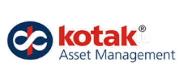 Kotak Fintech Investment Approach PMS