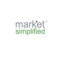 Market Simplified Unlisted Shares Price
